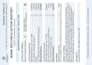 do accurate bank reconciliation
